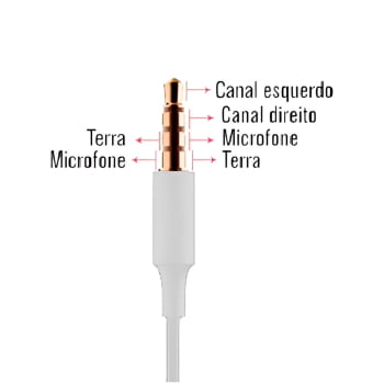 Fone de Ouvido com Fio In-Ear P2 Microfone Estéreo Cor:Branco
