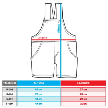Jardineira Jeans Baby Bordada Com Body Para Aventuras De Verão